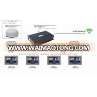 Bus Seat Monitor VOD Android System BV-100